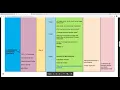 Implementacion del modelo TFLIC