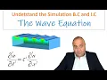 The Wave Equation Physics Initial and Boundary Conditions