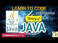 Java introduction Learn java in tamil what is java in tamil Basic of java in tamil - Tutorial-1