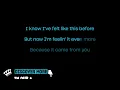 The Cranberries - Dreams (Karaoke Version)