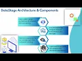 DataStage Tool Tutorial DataStage Training Course DataStage Tutorial for Beginners