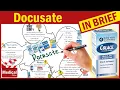 Docusate Sodium Colace What is Docusate Colace Stool Softener Uses Dosage and Side Effects