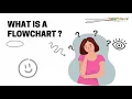 Understanding Flowchart Grade 5