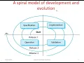 Lecture on Software Evolution