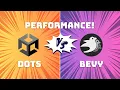 Unity DOTS vs Bevy - A Performance Comparison