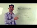 How To Check If Your Stock Is Under Accumulation