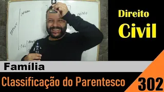 Direito Civil - Aula #302 - Classificação do Parentesco (É isso!)