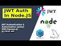 JWT Auth in Node js User Authentication Authorization