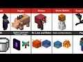 All Mobs in Minecraft and Their Fears 2022