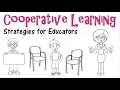 Cooperative Learning Model Strategies Examples