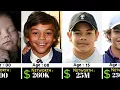 Charlie Woods Networth Evolution From 2009 - 2026
