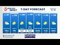 Weather Impact with Met Hope Boland