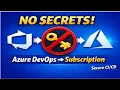 Azure DevOps Secretless Pipeline for Azure Subscription Deployment