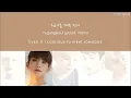 [LYRICS/가사] SEVENTEEN (세븐틴) - 입버릇 (Habit) [Al1 4th Mini Album]