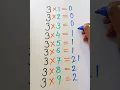 Download Lagu Table of 3/ Multiplication Table Trick 👍😊