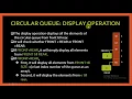 Circular Queues using C Best Tips Tricks Easy To Understand Score Full Marks