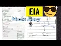EIA Environmental Impact Assessment Made easy
