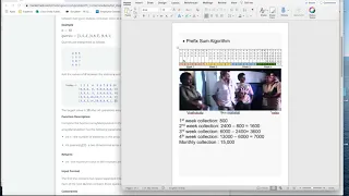 Array Manipulation HackerRank Malayalam