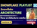 2 Snowflake Architecture Explained Storage Compute Cloud Services Data Engineering Tutorial