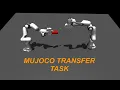 MuJoCo TRANSFER TASK FRANKA EMIKA PANDA ARM PYROKI SIMUALTION