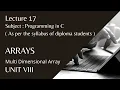 Programming in C - Unit VIII