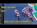 Download Lagu VEDA GASS POLL PODIUM 1 | ROOKIE CUP MUGELLO RACE 1 2025