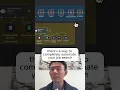 Your Automated Job Search Application AI Agent No-code with n8n LinkedIn Deepseek Perplexity
