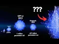 Neural Network Size Comparison 3D Animation