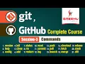 Git GitHub Complete Course Session-3 By Mr Sreenivas
