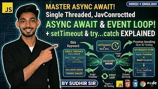 JavaScript Async Await Tutorial Event Loop setTimeout Try Catch Explained