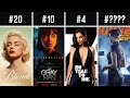 All 29 Ana de Armas Movies TV Series Essential Ranked from WORST to BEST by IMDb Rating