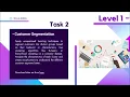 TAIRP-Intern-Pinaki-CUSTOMER-SEGMENTATION-IN-JUPYTER-LAB-NOTEBOOK-Task-1