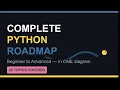 Complete Python Roadmap in ONE Diagram ONE Short Beginner to Advanced