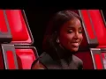 Tom Jones & Kelly Rowland’s IMPROMPTU “Fever” Duet Steals the Show | The Voice UK 2026