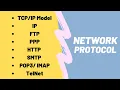 Class XII CS Networking Protocols Model IP FTP PPP HTTP SMTP POP3 IMAP TelNet
