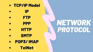 Class XII CS Networking Protocols Model IP FTP PPP HTTP SMTP POP3 IMAP TelNet