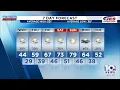Southwest Central Virginia Weather 7 p m - March 17 2026