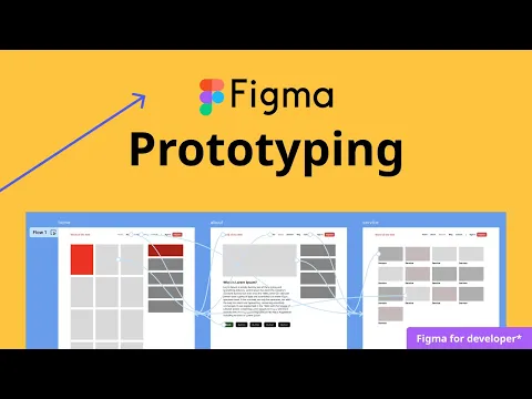 2 Dakikada Figma Prototip Yapımı