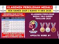 INDONESIA RAIH 8 EMAS ! Klasemen Perolehan Medali SEA GAMES 2025 - SEA GAMES Thailand 2025
