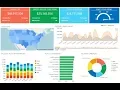JReport - JDashboard