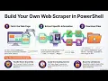 Master PowerShell Web Scraping Build Your Own Data Gathering Tool