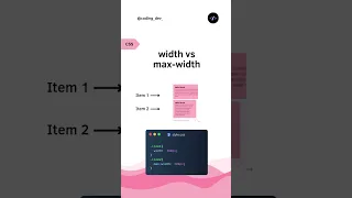 width max-width property in CSS