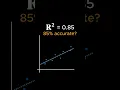 Linear regression s most misunderstood metric