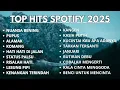 Top hits Spotify 2025 || lagu populer Spotify 2025 || lagu hits Spotify terbaik
