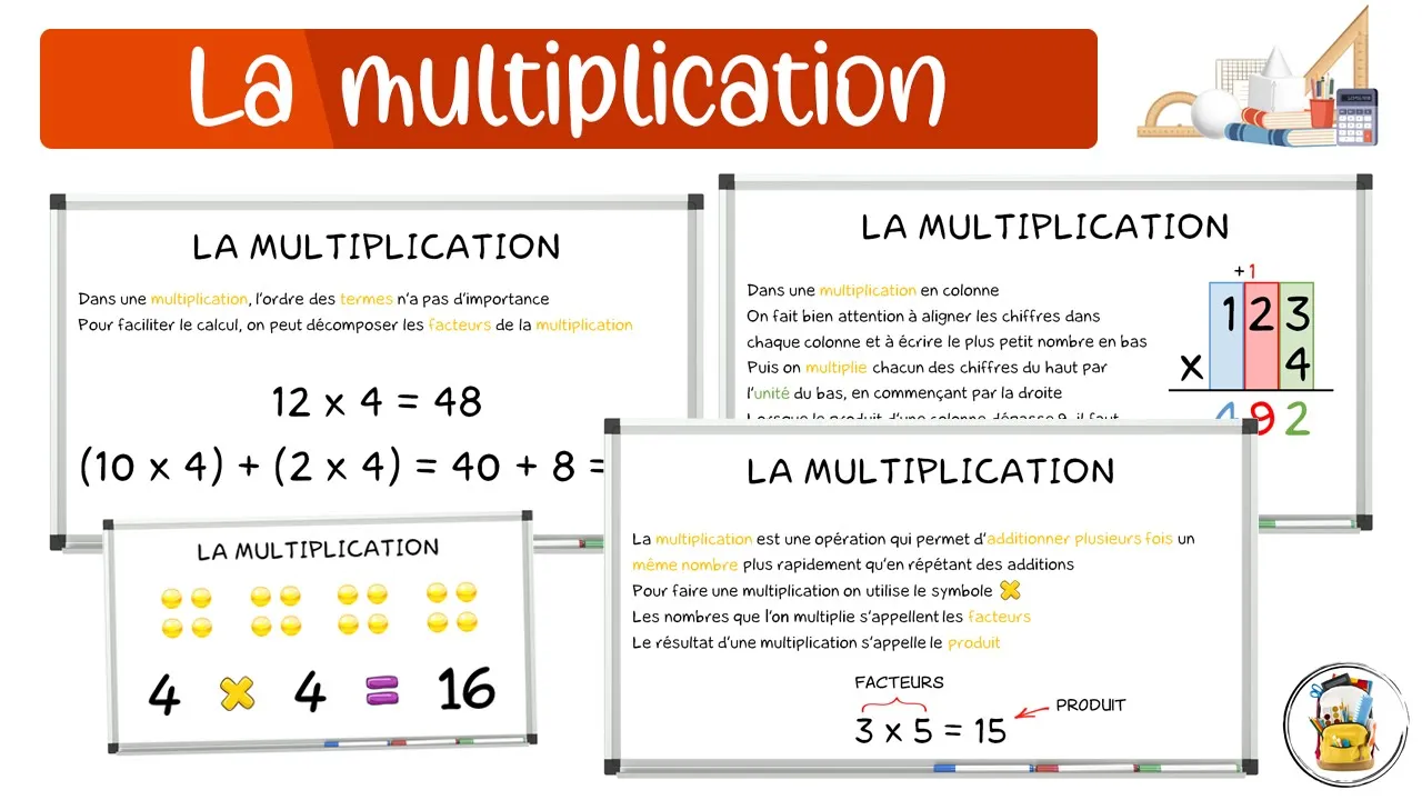 C'est Quoi Une Multiplication ? Comment Faire Une Multiplication ? On Va Apprendre À Multiplier !