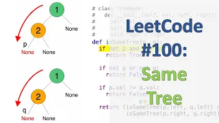 LeetCode 100 Same Tree Recursion Depth-First Search