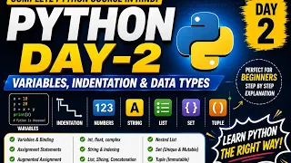 Python Day 2 in Hindi Variables Data Types String List Set Tuple Complete Python Course