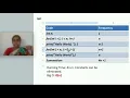 18 4 2 Analysis of Iterative algorithm using step count method with solved examples