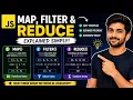 JavaScript Map Filter Reduce Explained in 1 Minute