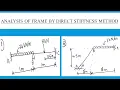Direct Stiffness Method - Part 5